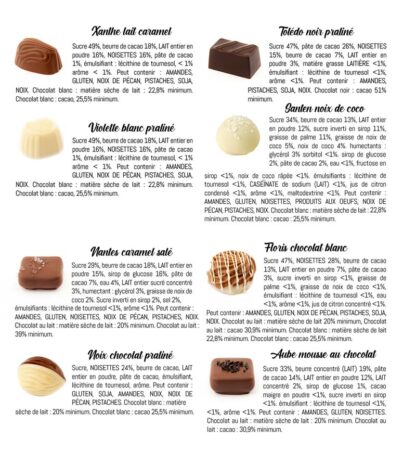 Ballotin de chocolat Belges - 17 chocolats